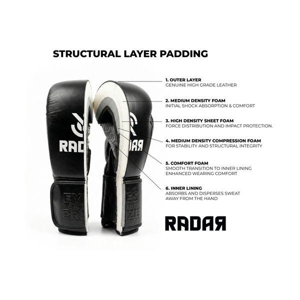 Boxing Gloves White Pink